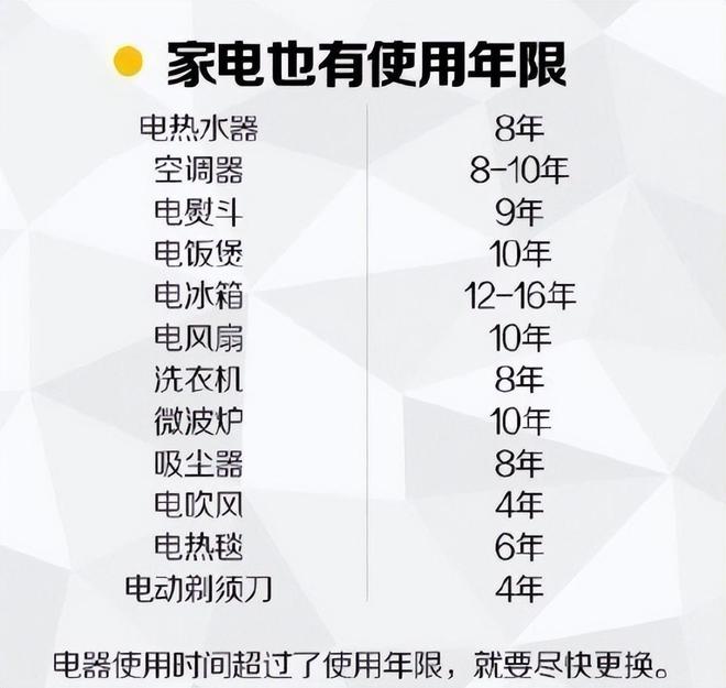 换家电的恭喜了联手唯品会两倍补贴j9九游会俱乐部登录入口四川没