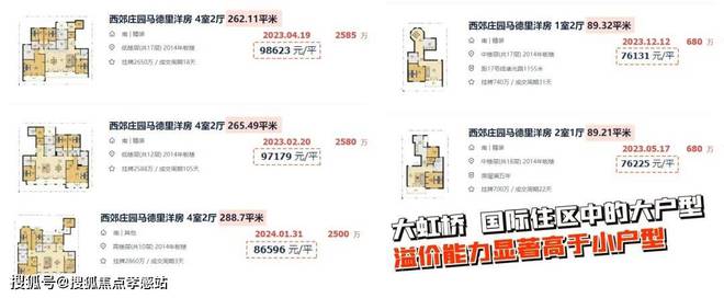 润置地虹桥润璟-上海房天下2024最新发布九游会j9入口登录新版虹桥润璟【网站】华(图2)